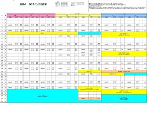 12月計画